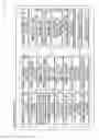 Fig. 03 - Adaptive type beacon cigar jack device