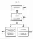 Fig. 09 - Vehicle image projection apparatus that projects an image in the front and back of a vehicle based on sensor information