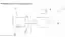 Fig. 01 - Lock system and apparatus for a motor vehicle with secondary energy storage and transmission for emergency operation