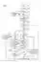 Fig. 09 - Methods and systems for a hybrid vehicle