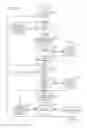 Fig. 07 - Methods and systems for engine-off disengagement of a vehicle park state