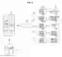Fig. 05 - Vehicle and control method thereof