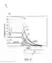 Fig. 06 - System and method for pulsing display to provide coasting coach guidance