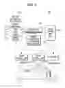 Fig. 05 - Hybrid vehicle and method of controlling transmission
