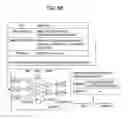 Fig. 07 - Hybrid vehicle and method of controlling transmission