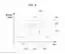 Fig. 10 - Hybrid vehicle and method of controlling transmission