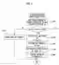 Fig. 03 - HYBRID VEHICLE