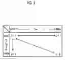 Fig. 04 - HYBRID VEHICLE