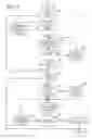 Fig. 07 - Methods and systems for adapting clutches of a vehicle transmission