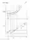Fig. 25 - Methods and systems for adapting clutches of a vehicle transmission