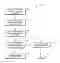 Fig. 01 - Vehicle operator notification system