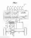 Fig. 02 - Vehicle control device