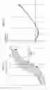 Fig. 04 - POWER STEERING ADJUSTMENT DEVICE