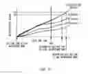 Fig. 08 - Device, program and recording medium for assisting maintenance of marine equipment