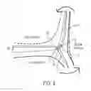 Fig. 03 - Air distribution system with drag reducing inlet