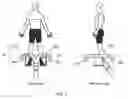 Fig. 04 - PERSONAL PROPULSION DEVICES WITH IMPROVED BALANCE