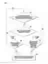 Fig. 01 - Managing an input device