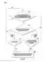 Fig. 05 - Managing an input device