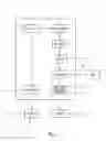 Fig. 02 - Method and device for managing configurations of an aircraft