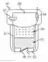 Fig. 01 - Closure device