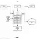 Fig. 02 - Media transport jam prevention