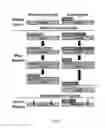Fig. 07 - SYSTEMS AND METHODS FOR GROWING A NON-PHASE SEPARATED GROUP-III NITRIDE SEMICONDUCTOR ALLOY