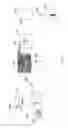 Fig. 02 - System and method for an automated water testing device