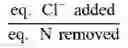 Fig. 02 - NITRATE REMOVAL BY ION EXCHANGE AND BIOREGENERATION