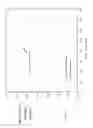 Fig. 06 - NITRATE REMOVAL BY ION EXCHANGE AND BIOREGENERATION