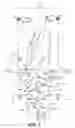 Fig. 02 - Combustion method for low velocity reactant streams
