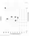 Fig. 53 - Methods and compositions for concrete production