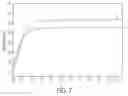 Fig. 08 - MULTI-FUNCTIONAL PHENOLIC RESINS
