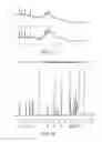 Fig. 16 - Pharmaceutically acceptable salts of fatty acids