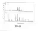 Fig. 21 - Pharmaceutically acceptable salts of fatty acids