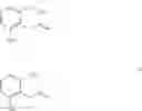 Fig. 145 - Amine salts of a prostacyclin analog