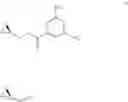 Fig. 169 - Amine salts of a prostacyclin analog