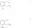 Fig. 43 - Amine salts of a prostacyclin analog