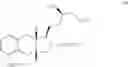 Fig. 83 - Amine salts of a prostacyclin analog
