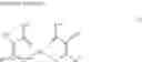 Fig. 08 - (Meth)acrylate manufacturing method