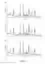 Fig. 08 - Tranilast compositions and cocrystals