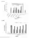 Fig. 08 - Hydrogen sulfide precursors and conjugates thereof
