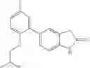 Fig. 50 - Indolone compounds and their use as AMPA receptor modulators