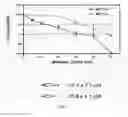 Fig. 06 - Therapeutic agents