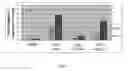 Fig. 08 - Therapeutic agents