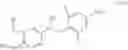 Fig. 29 - Process for the preparation of a PDE4 inhibitor