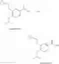 Fig. 64 - Process for the preparation of a PDE4 inhibitor