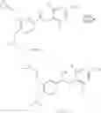 Fig. 66 - Process for the preparation of a PDE4 inhibitor