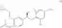 Fig. 70 - Process for the preparation of a PDE4 inhibitor