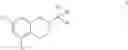 Fig. 08 - Continuous flow carboxylation reaction