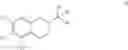 Fig. 09 - Continuous flow carboxylation reaction